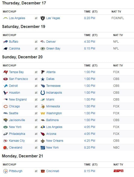 Nfl Week 15 Schedule Current Playoff Standings Nfl Chatters